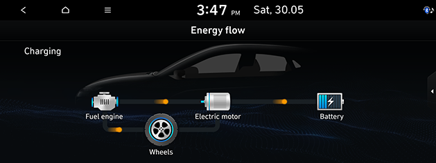 PD_phev%20eng_10.charging-in-engine-mode_200608.png